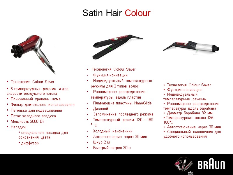 Satin Hair Colour   Технология Colour Saver   Функция ионизации  